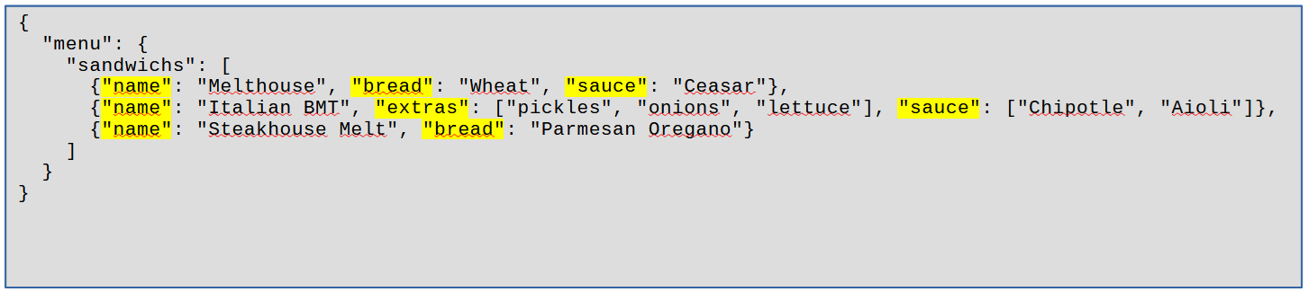 schema semi-structuré